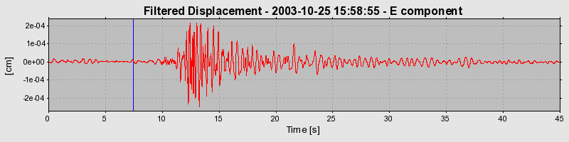 Plot-20160714-1578-9z2hc6-0