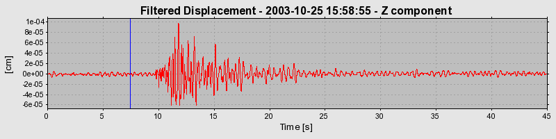 Plot-20160714-1578-1iuctfa-0