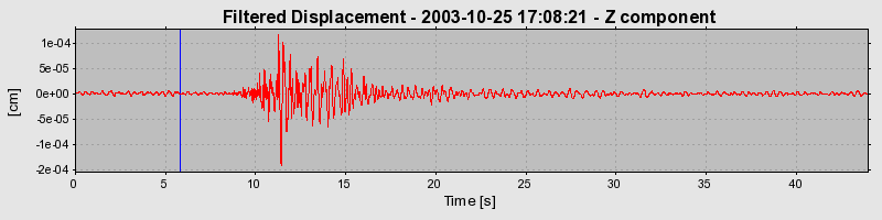 Plot-20160714-1578-1wykrps-0
