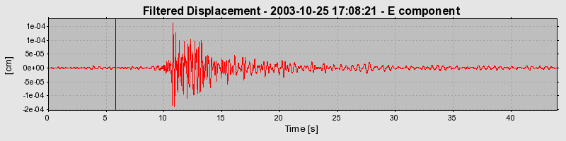 Plot-20160714-1578-1sd08um-0