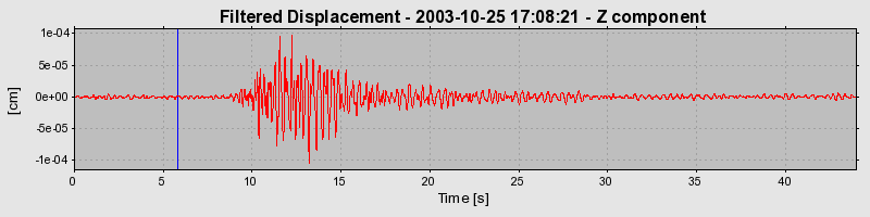 Plot-20160714-1578-1usilnz-0