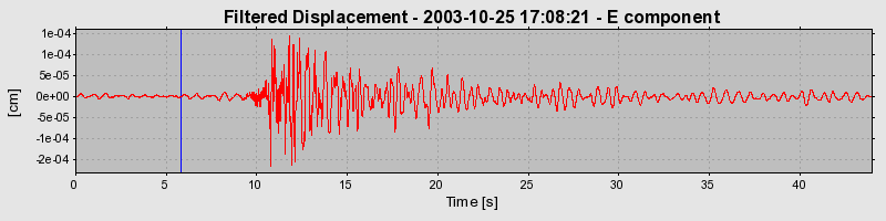 Plot-20160714-1578-1ncxtta-0