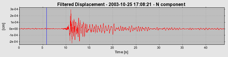 Plot-20160714-1578-7k1qyi-0