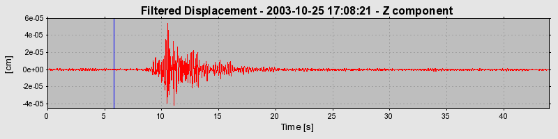 Plot-20160714-1578-184q9fj-0