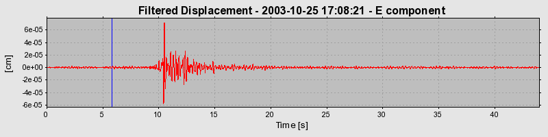 Plot-20160714-1578-1t13gwm-0