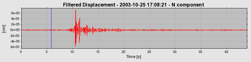 Plot-20160714-1578-hcfe1o-0