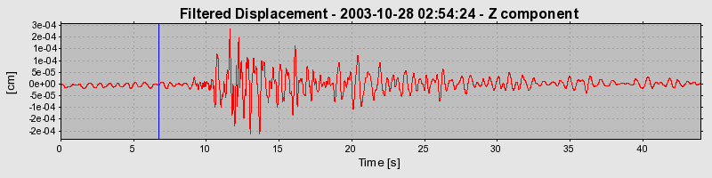 Plot-20160715-1578-1tp10dr-0