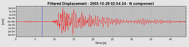 Plot-20160715-1578-18tlwxb-0