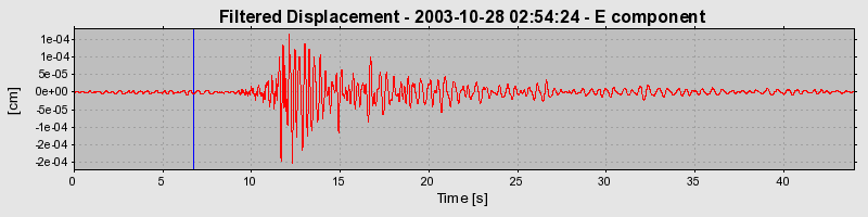 Plot-20160715-1578-abfp4u-0