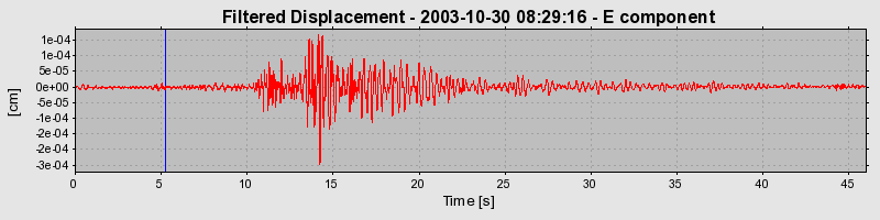 Plot-20160715-1578-e602hf-0