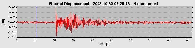 Plot-20160715-1578-1ydmy1g-0