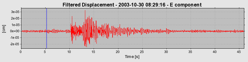 Plot-20160715-1578-1ieite7-0