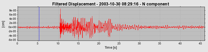 Plot-20160715-1578-1tsfe1a-0