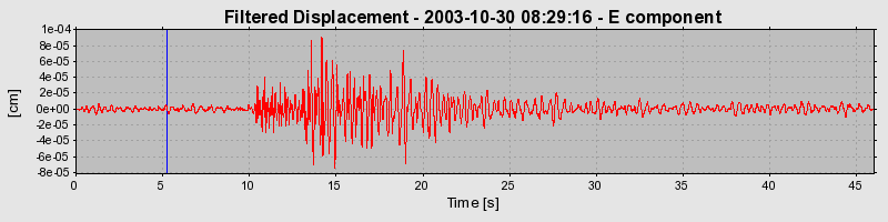 Plot-20160715-1578-1a6hya1-0