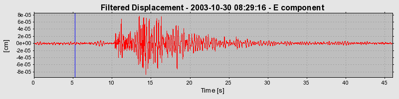 Plot-20160715-1578-1pyugef-0