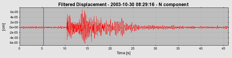 Plot-20160715-1578-ry8znh-0