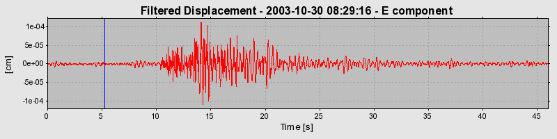 Plot-20160715-1578-17db597-0