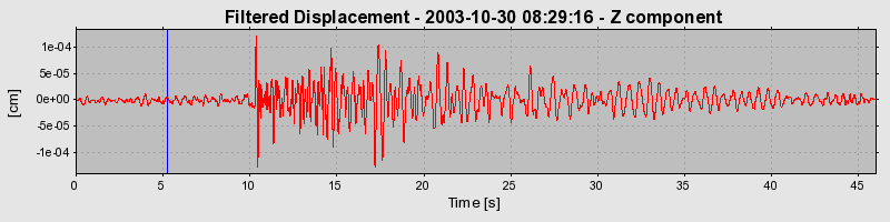 Plot-20160715-1578-8v2pox-0