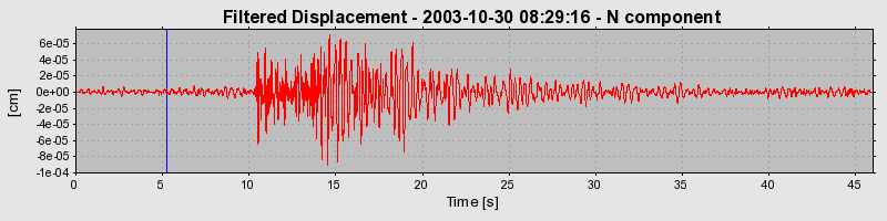 Plot-20160715-1578-34xo1e-0