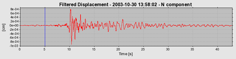 Plot-20160715-1578-1wutujw-0