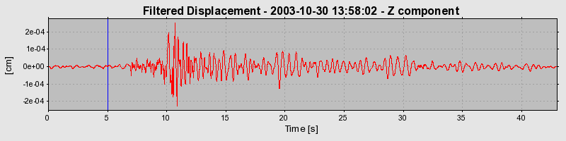 Plot-20160715-1578-1198hf5-0