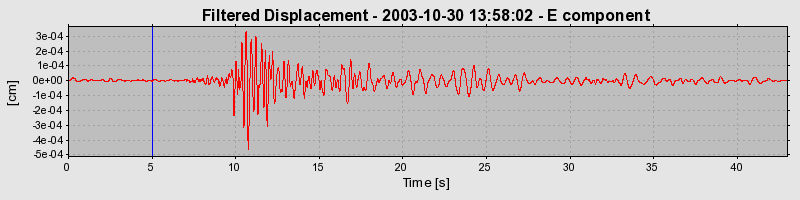 Plot-20160715-1578-18qc9u4-0