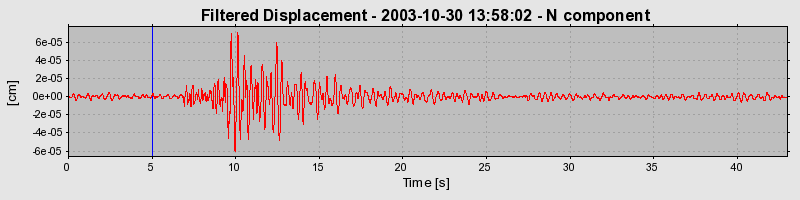 Plot-20160715-1578-1wu36j0-0