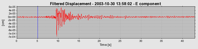 Plot-20160715-1578-1dk9v7f-0