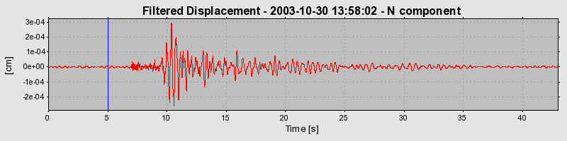 Plot-20160715-1578-1fs4mgt-0