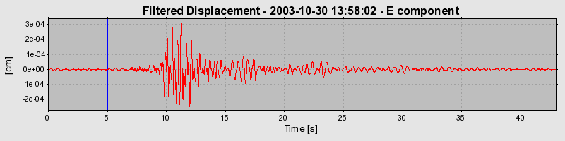 Plot-20160715-1578-13vvhf6-0