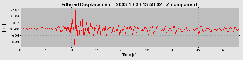 Plot-20160715-1578-1qp2per-0