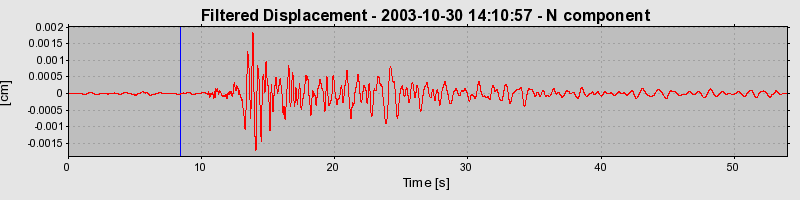 Plot-20160715-1578-loo9b8-0