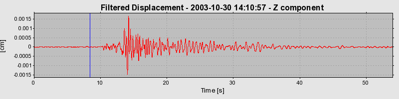 Plot-20160715-1578-6t02ro-0