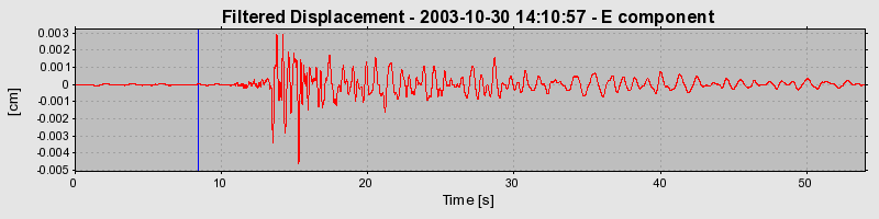 Plot-20160715-1578-1nzllwq-0