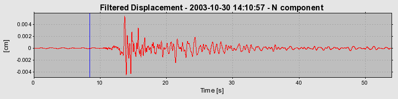 Plot-20160715-1578-20su1p-0