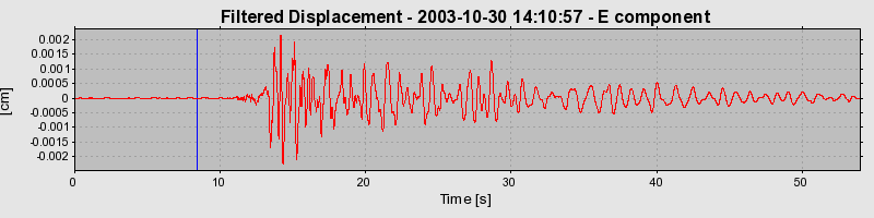 Plot-20160715-1578-2lka8z-0