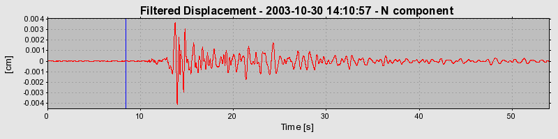 Plot-20160715-1578-d4oqak-0