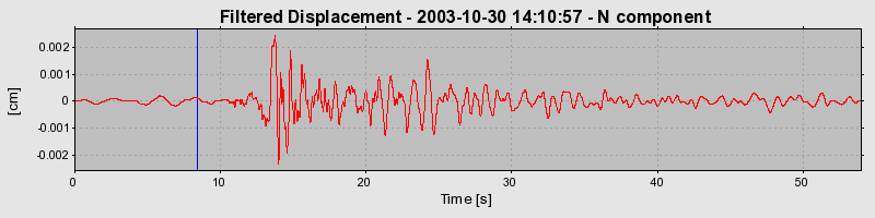 Plot-20160715-1578-1fz1l2t-0