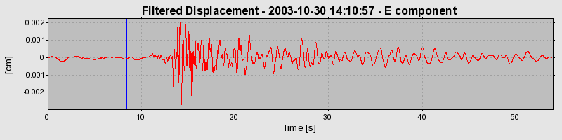 Plot-20160715-1578-ogeg6k-0