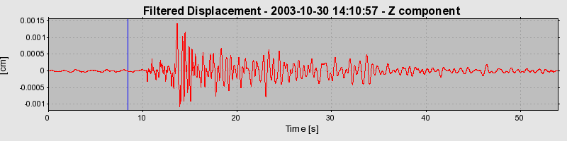 Plot-20160715-1578-1bgmh1s-0