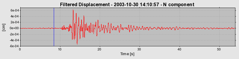 Plot-20160715-1578-687xjh-0