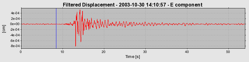 Plot-20160715-1578-7e6t3c-0