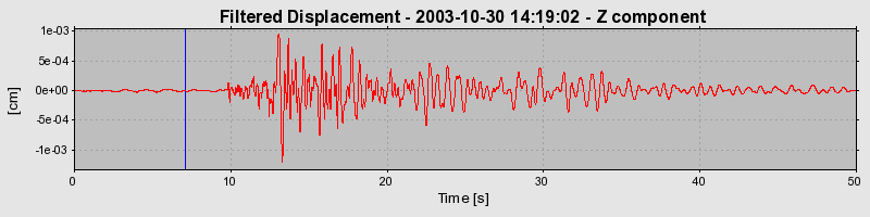 Plot-20160715-1578-n47mq7-0