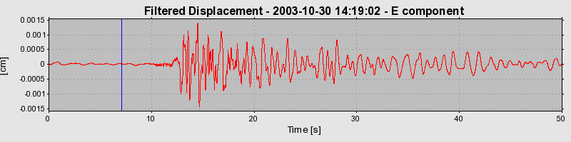 Plot-20160715-1578-6bl4yq-0