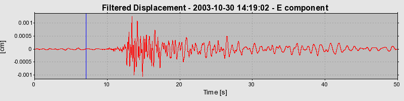 Plot-20160715-1578-jij0w3-0