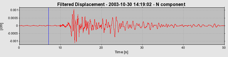 Plot-20160715-1578-bh9fz3-0