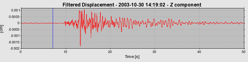 Plot-20160715-1578-asayp8-0