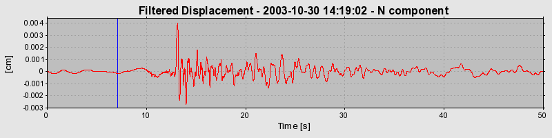 Plot-20160715-1578-ork4d9-0