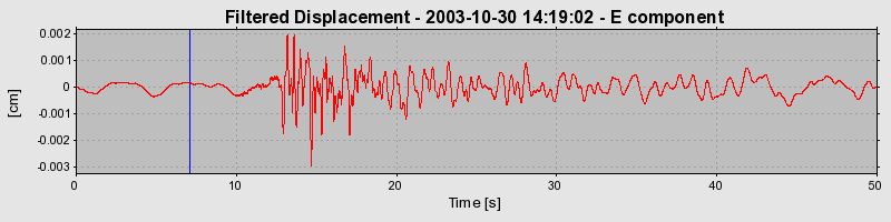 Plot-20160715-1578-1otw794-0