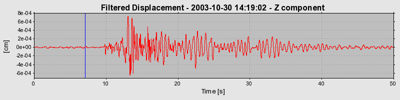 Plot-20160715-1578-6xvh12-0